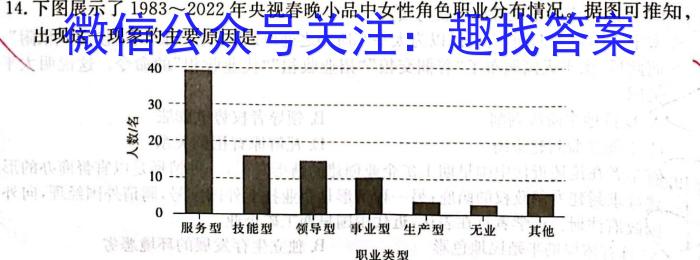 龙岩市2023高中毕业班五月教学质量检测历史