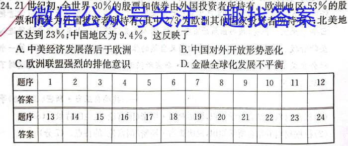 九师联盟 2022-2023学年高三4月质量检测(新高考)历史