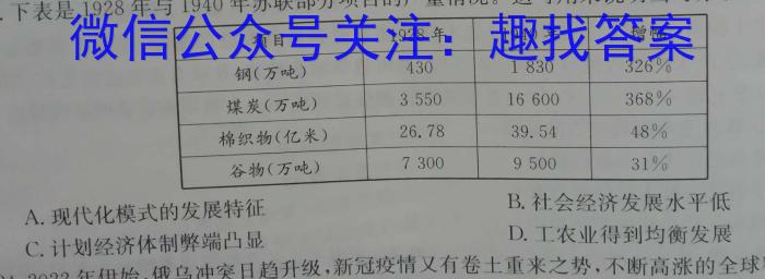 江西省赣抚吉十一校联盟体2023届高三联合考试（四月）历史