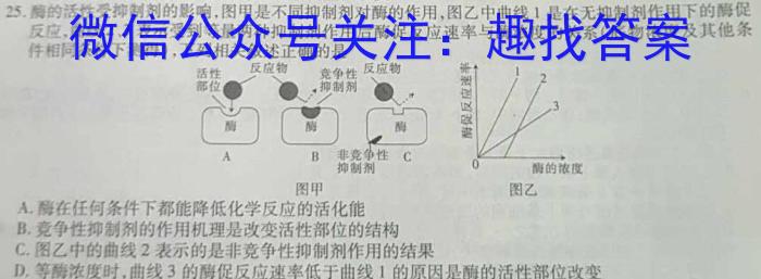 2023年河南六市高三年级4月联考生物