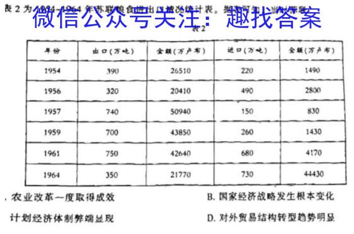 [陕西三模]2023年陕西省高三教学质量检测试题(三)历史