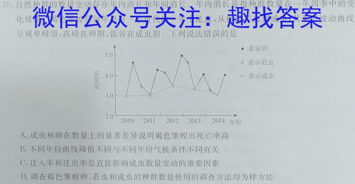 2023年陕西省初中学业水平考试·冲刺压轴模拟卷（二）生物