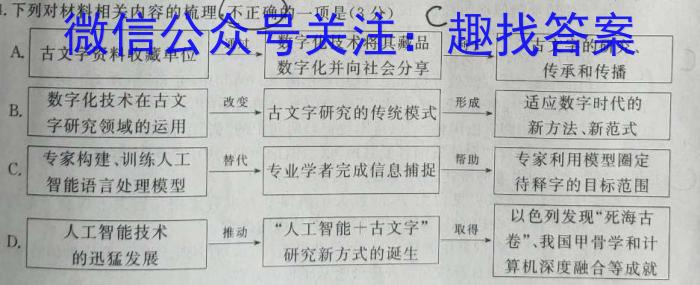 2023年高考冲刺模拟试卷(七)语文