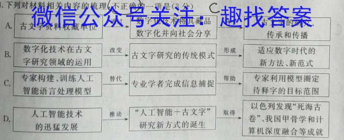 九师联盟2022-2023学年高三5月高考仿真模拟XG语文