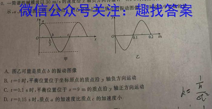 2023年普通高等学校招生全国统一考试 高考仿真冲刺押题卷(四)f物理