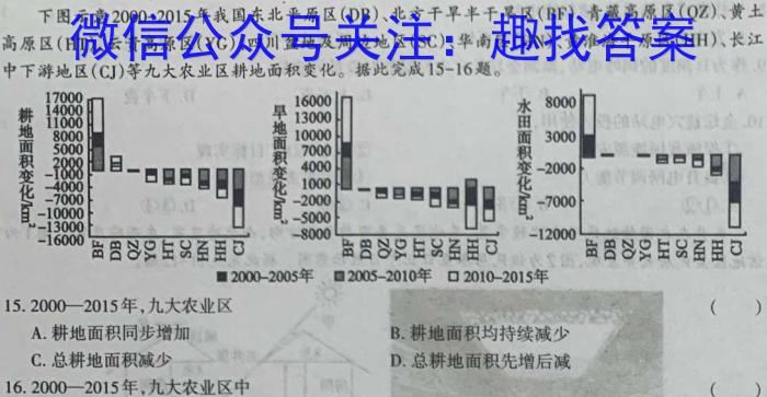2022~2023学年新乡市高二期中(下)测试(23-391B)政治~