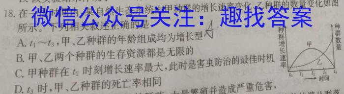2023年吉林大联考高三年级4月联考（23-434C）生物