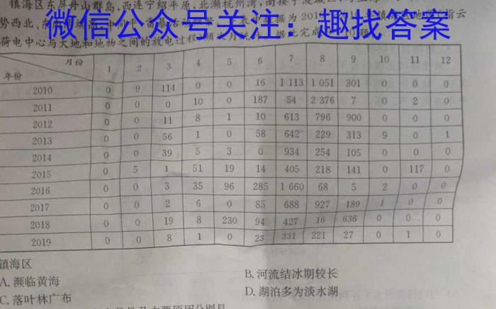 2023届山东省高三下学期二练(2023.4)政治~
