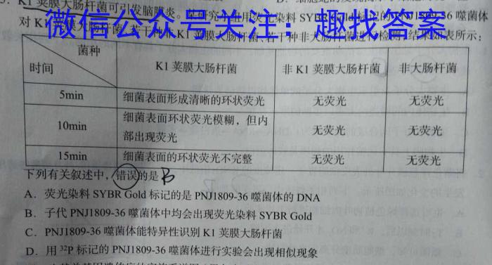 2023年陕西省初中学业水平考试六B生物