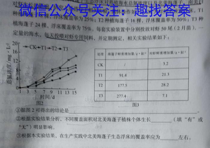 ［临汾二模］临汾市2023年高考考前适应性训练考试（二）生物