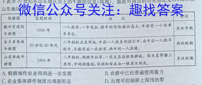 河北省2023届高三年级大数据应用调研联合测评(Ⅳ)历史