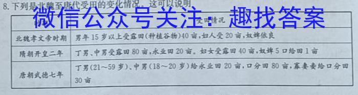 ［乐山三调］乐山市高中2023届第三次调查研究考试历史