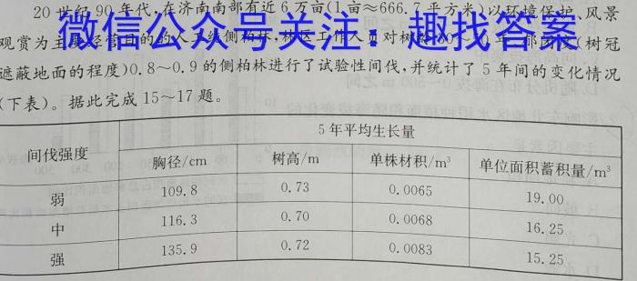 山西省2023年中考总复习预测模拟卷（七）政治~