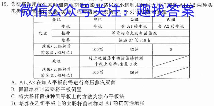 考前信息卷·第七辑 砺剑·2023相约高考 名师考前猜题卷(三)生物