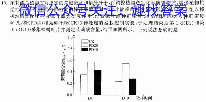 [佛山二模]广东省2024~2023学年佛山市普通高中教学质量检测(二)生物