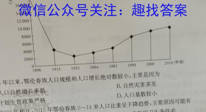 同一卷·高考押题2023年普通高等学校招生全国统一考试(五)l地理