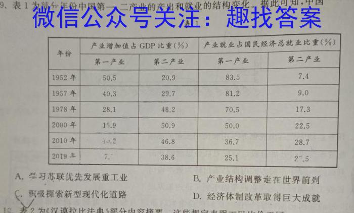 2023届普通高校招生全国统一考试·NT精准考点检测重组卷(全国卷)(二)历史