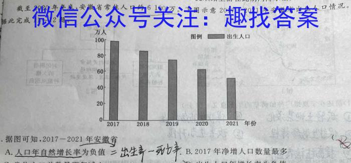 楚雄州中小学2023年高一下学期期中教育学业质量监测（23-375A）l地理