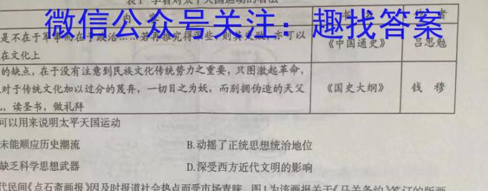 山西省运城市2022-2023学年八年级第二学期期中自主测评历史