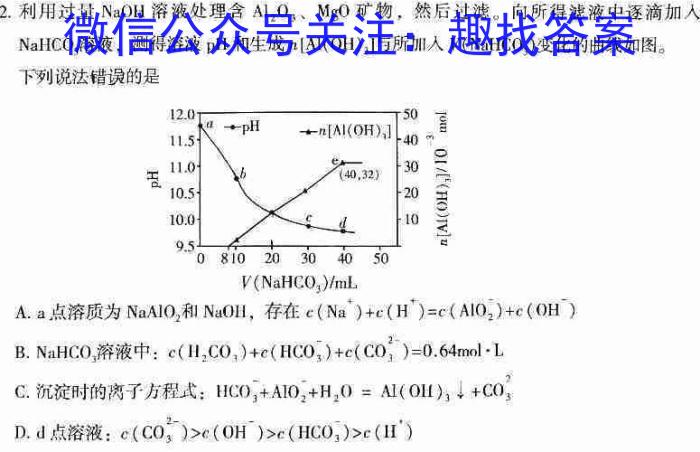 山东省滨州市2023年高三第二次模拟考试化学