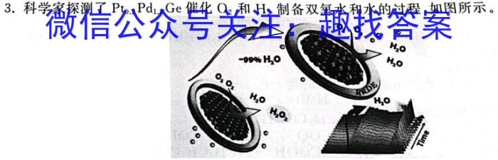 2023年高三学业质量检测 全国乙卷模拟(二)化学