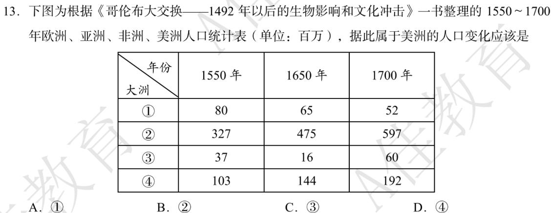 2023年普通高等学校招生全国统一考试(银川一中第二次模拟考试)历史