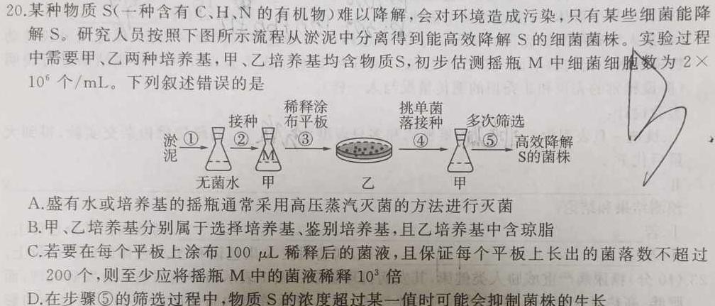 2023年陕西省普通高中学业水平考试全真模拟(二)生物