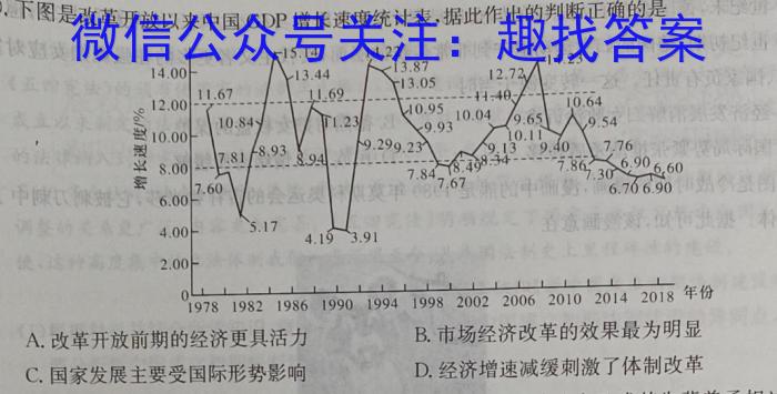 阳泉市2023年中考考前教学质量监测试题（5月）历史试卷