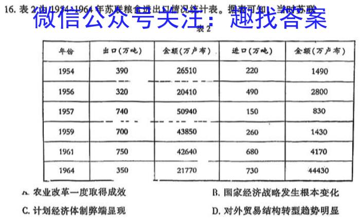 衡水金卷先享题压轴卷2023答案 新高考一历史