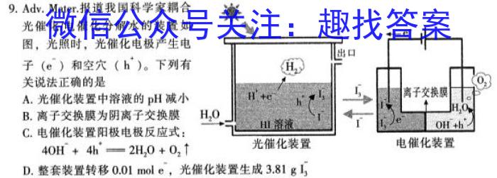 学科网2023年高考考前最后一卷(全国甲/乙卷)化学