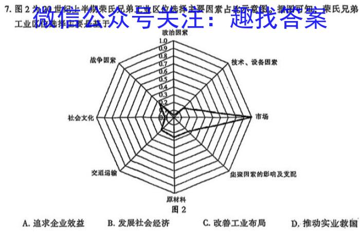 2023届重庆市南开中学校高三第九次质量检测（三诊）历史