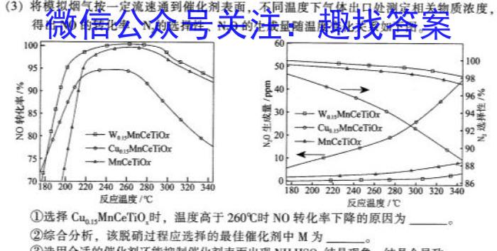 山西省2022-2023学年高一下学期期中联合考试（23-411A）化学