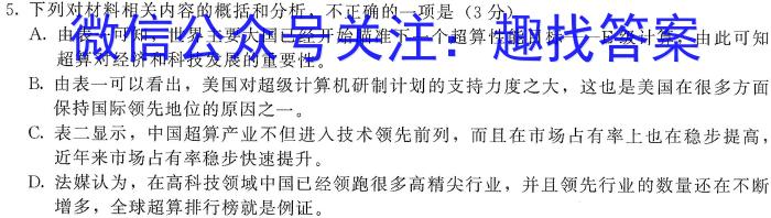 安师联盟·安徽省2023年中考仿真极品试卷（一）语文