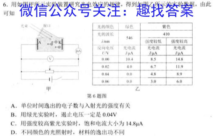 2023年辽宁大联考高三年级5月联考（578C·LN）.物理