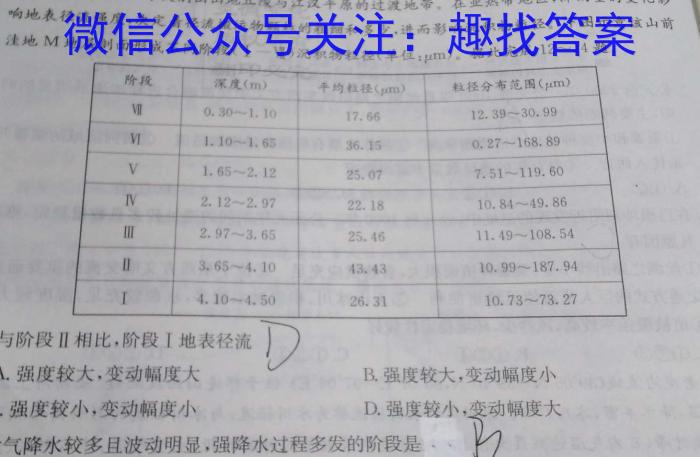 江西省2023年九年级模拟四政治1