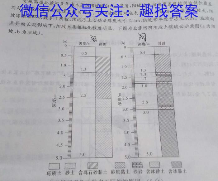 河南省2022-2023学年普通高中高一下学期期中教学质量检测地理.