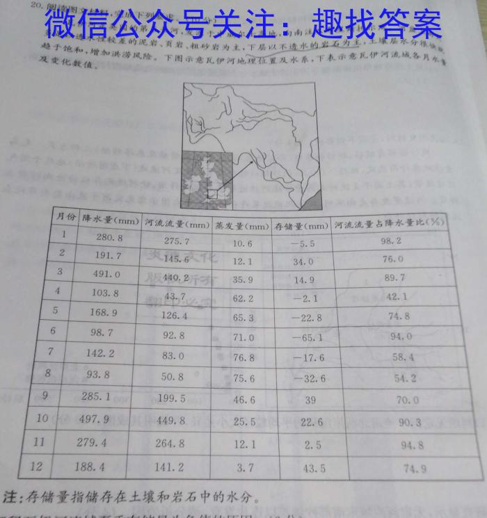 [广东二模]广东省2023年普通学校招生全国统一考试模拟测试(二)2q地理