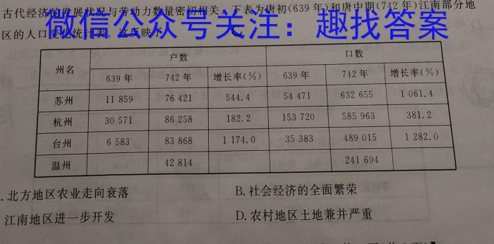 2022-23年度信息压轴卷(新)(二)政治s