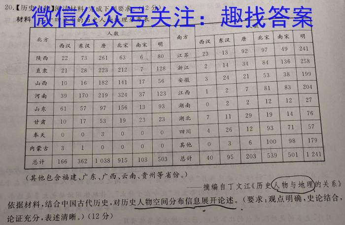 2023衡水金卷先享题压轴卷答案 新高考A一历史