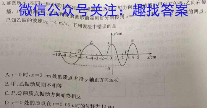 佩佩教育·2023年普通高校统一招生考试 湖南四大名校名师团队猜题卷物理.