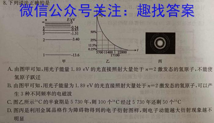 神州智达 2022-2023高三省级联测考试 预测卷Ⅰ(六)f物理