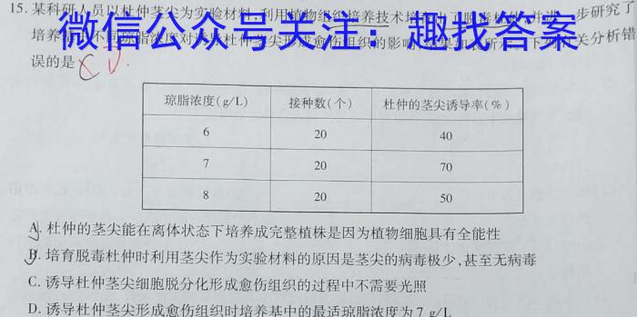 ［济宁二模］济宁市2023年高考模拟考试生物