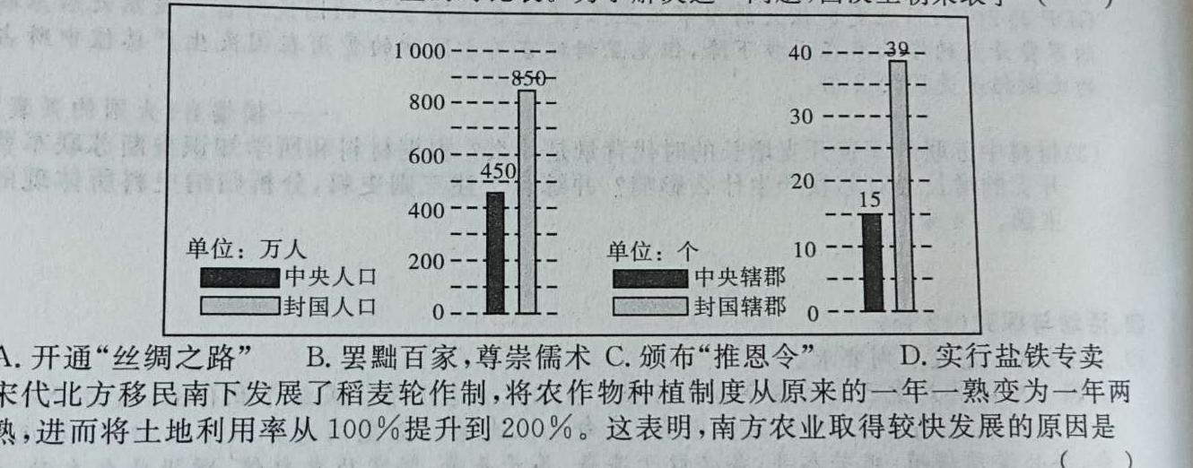 2023届洛阳许昌平顶山济源四市高三第四次质检历史