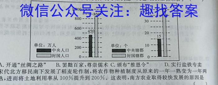 2023届衡水金卷·先享题·临考预测卷 新高考历史