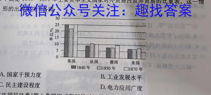 江淮名卷·2023年安徽中考模拟信息卷(六)历史试卷