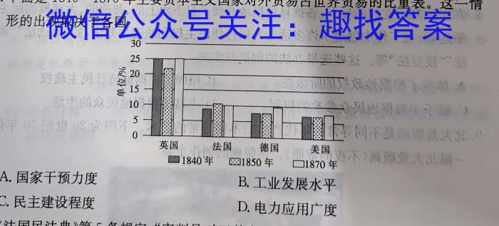 2023年普通高等学校招生全国统一考试压轴卷(T8联盟)(一)政治s