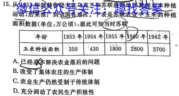 2023年普通高等学校全国统一模拟招生考试 新未来4月高二联考历史