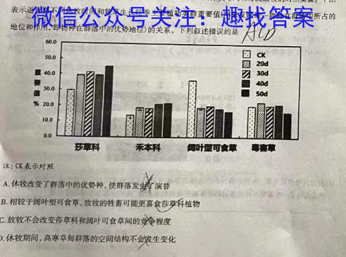 衡水金卷先享题压轴卷2023答案 湖北专版新高考B二生物