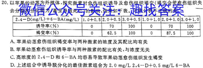 河南省2022-2023学年度下学期八年级质量评估生物试卷答案