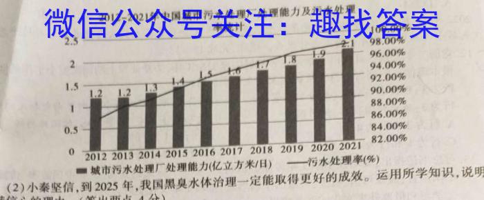 九师联盟 2022-2023学年高三4月质量检测(新高考)政治~